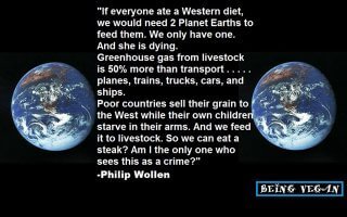 Being Vegan poster featuring Philip Wollen
