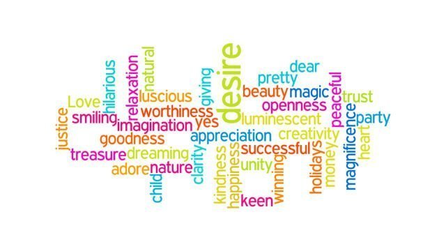 A word cloud featuring positively charged words